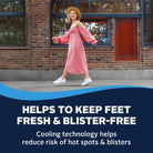 Airplus Incredi - Cool Insoles - Forza Sports