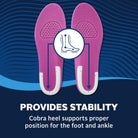 Airplus Incredi - Cool Insoles - Forza Sports