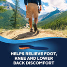 Airplus Knee and Back Support Insoles - Forza Sports