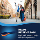 Airplus Knee and Back Support Insoles - Forza Sports