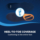 Airplus Knee and Back Support Insoles - Forza Sports