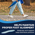 Airplus Massage Gel Insoles - Forza Sports