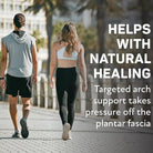 Airplus Plantar Fascia Elite Orthotic 3/4 Insoles - Forza Sports