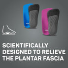 Airplus Plantar Fascia Elite Orthotic 3/4 Insoles - Forza Sports