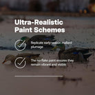 Avian X Topflight Mallards Early Season Pack of 6 Floating Decoys - Forza Sports