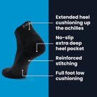 Balega Hike Quarter, Blue Spruce - Forza Sports