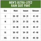 Frogg Toggs Ultra-Lite 2 Rain Suit - Blue Frogg Toggs