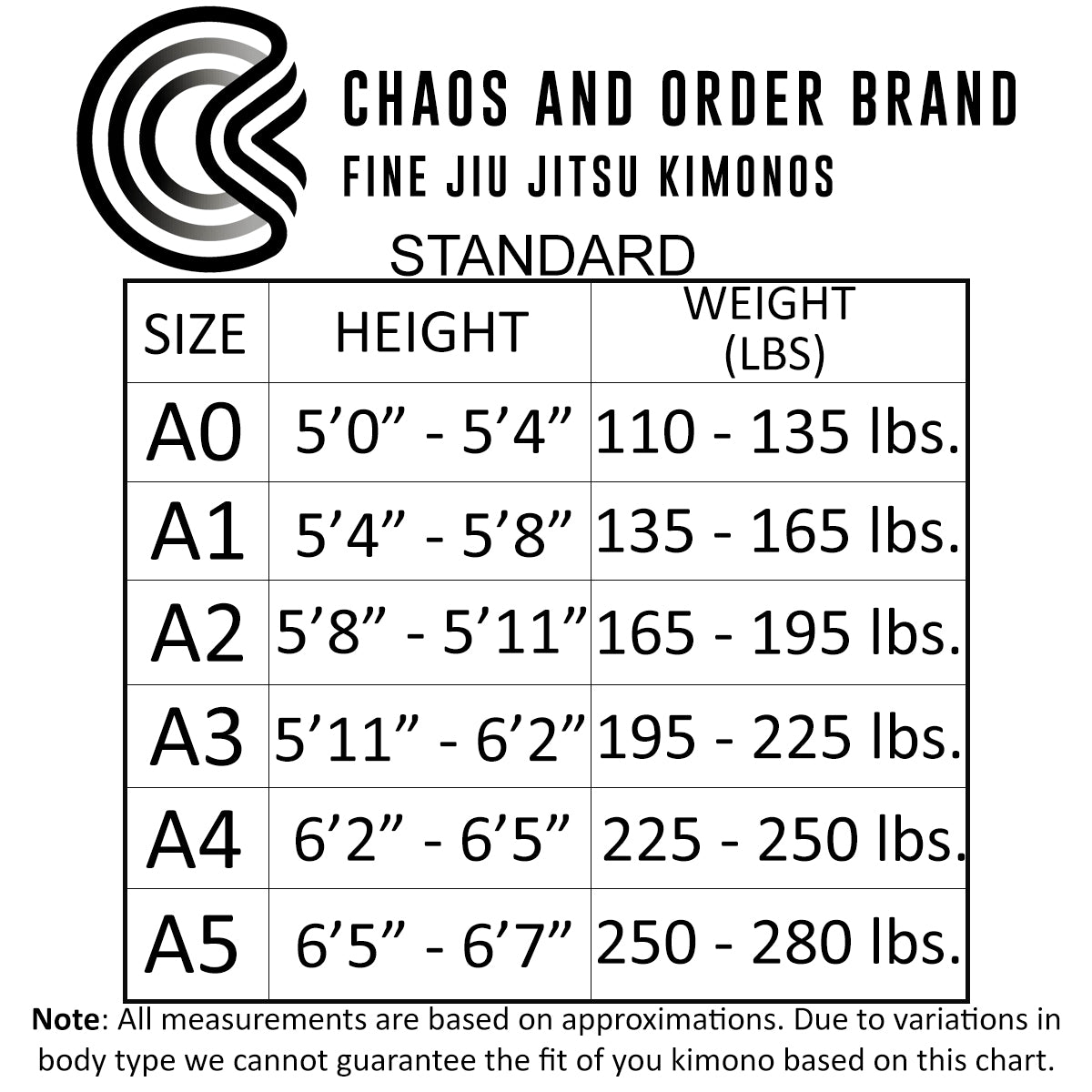Chaos and Order Explorer Series Astronaut BJJ Kimono - Navy Chaos and Order