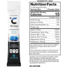 Celsius Hydration Sugar Free Electrolyte Drink Mix 2 Pack - Forza Sports