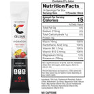 Celsius Hydration Sugar Free Electrolyte Drink Mix 4 Pack - Forza Sports