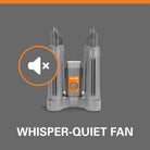 DryGuy Two Pair Boot Dryer - Forza Sports