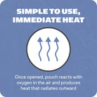 Yaktrax Geothermal Hand Warmers - Forza Sports