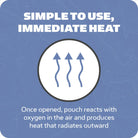 Yaktrax Geothermal Toe Warmers - Forza Sports