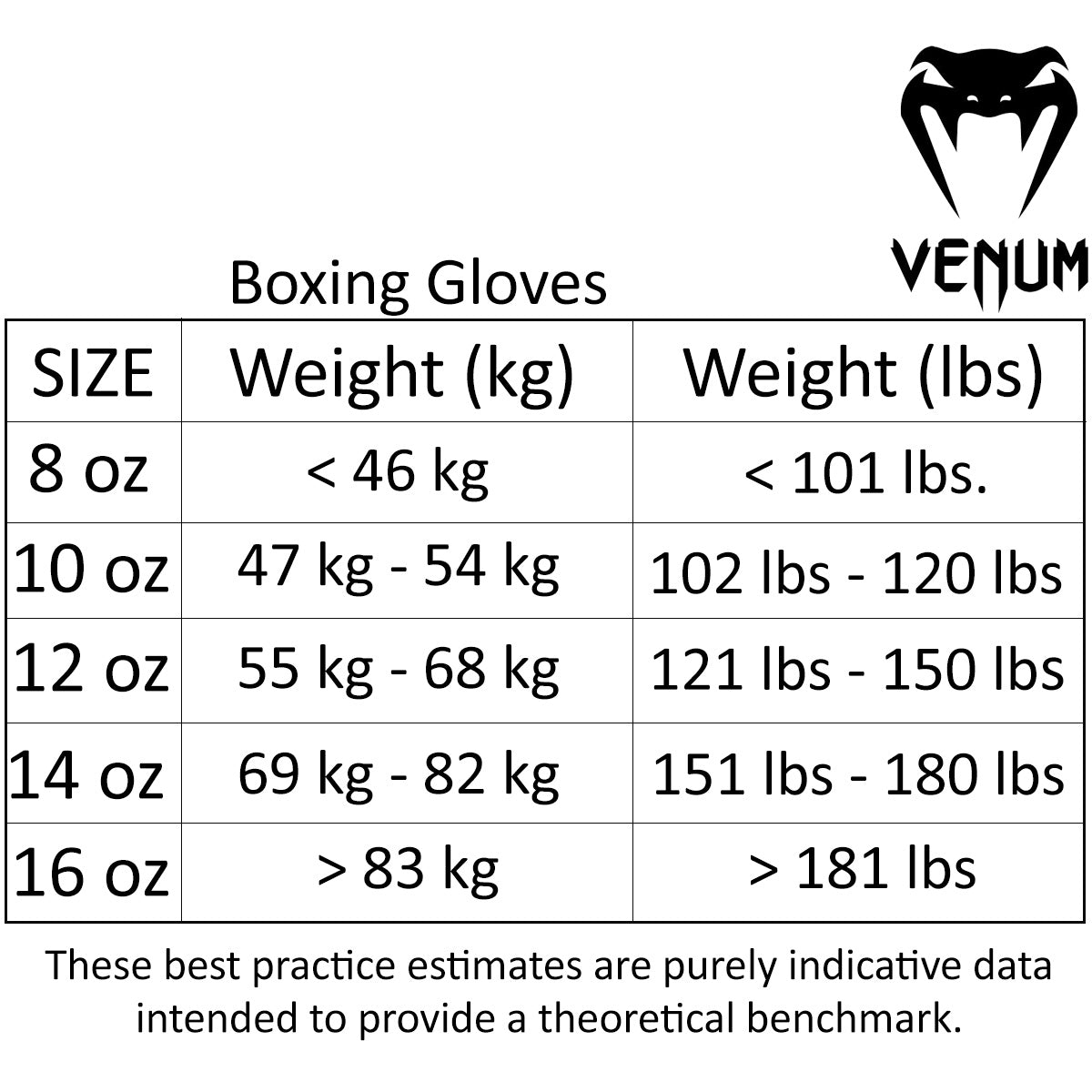 Venum Skull Hook and Loop Boxing Gloves - Black/Black Venum