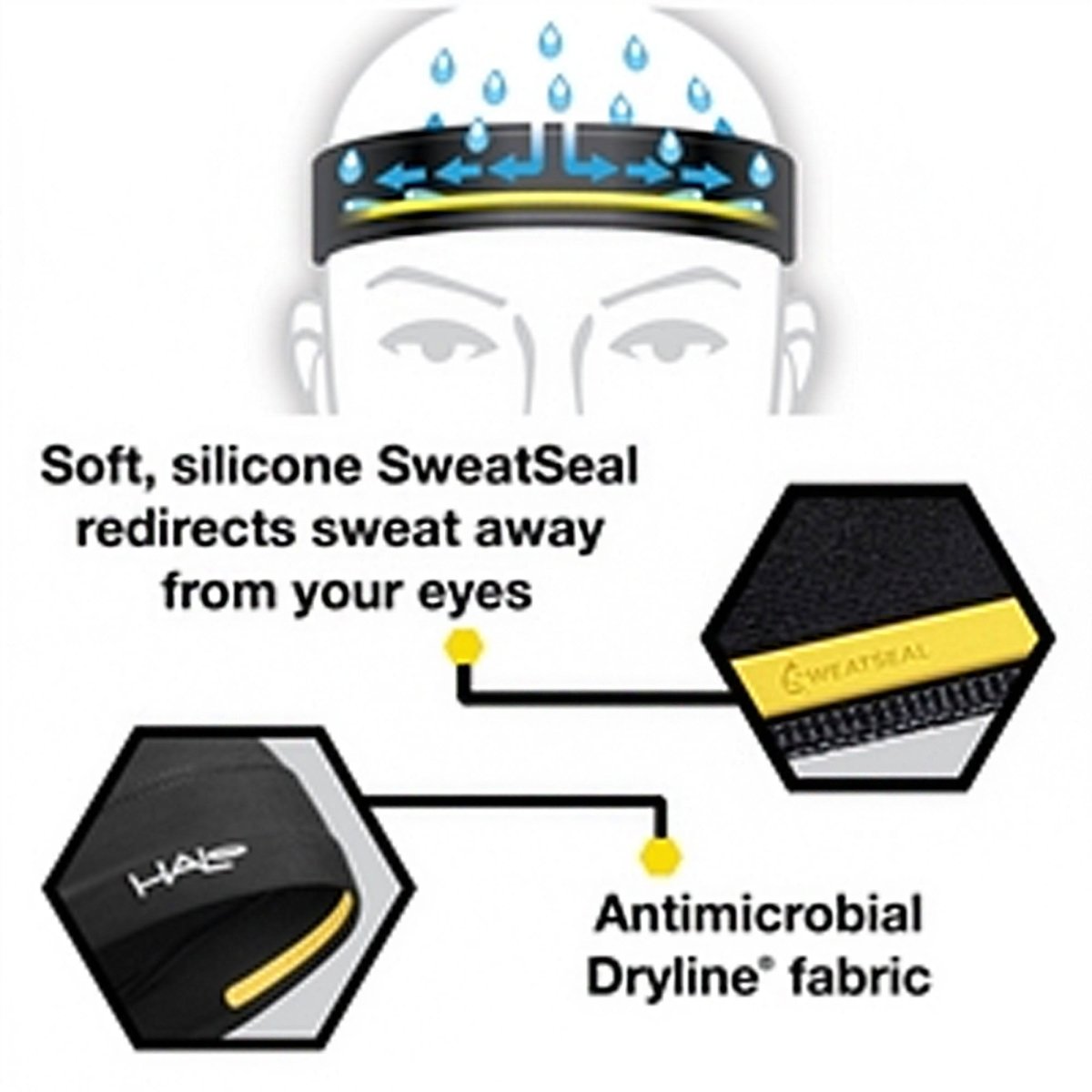 Halo Headband AIR II Pullover Sweatband - Forza Sports