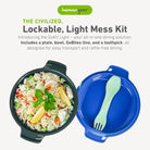 Humangear GoKit+ Light 6 - Tool Travel Pack - Forza Sports