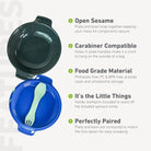 Humangear GoKit+ Light 6 - Tool Travel Pack - Forza Sports