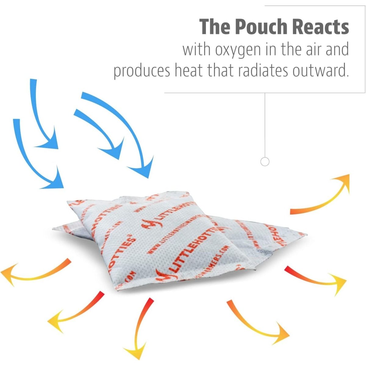 Little Hotties Tailgater, 2 Body Warmers, 2 Pair of Toe Warmers, 2 Pair of Hand Warmers - Forza Sports