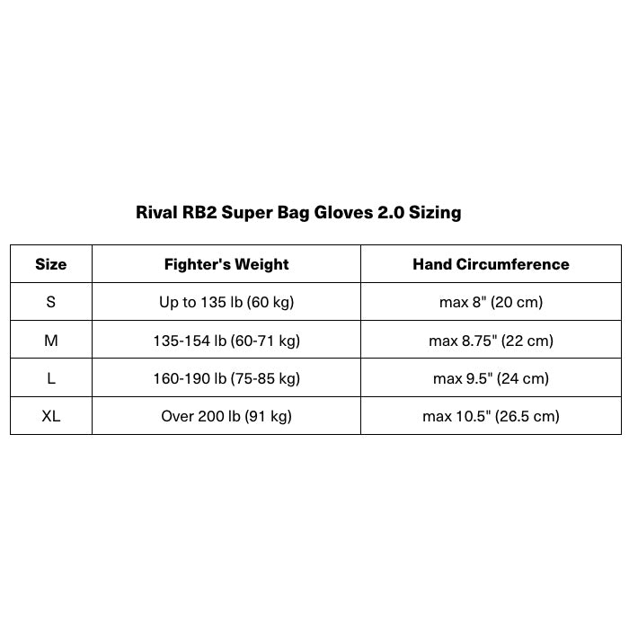 Rival Boxing RB2 Super Bag Gloves 2.0 RIVAL