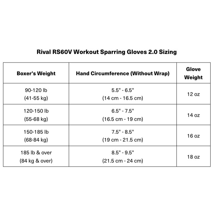 RIVAL Boxing RS60V वर्कआउट हुक और लूप स्पैरिंग ग्लव्स 2.0 - साइज़ चार्ट