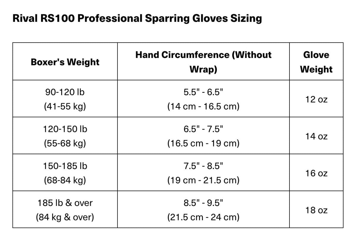 RIVAL Boxing RS100 Professional Lace-Up Sparring Gloves
