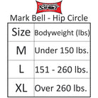 Sling Shot Grippy Hip Circle Resistance Band by Mark Bell Sling Shot