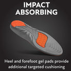Sof Sole Athlete Trim To Fit Insoles, Men's 7 - 13 - Forza Sports