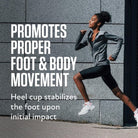 Sof Sole Athletic Trim To Fit Insoles - Forza Sports