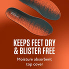 Sof Sole Athletic Trim To Fit Insoles - Forza Sports