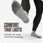 Sof Sole No Show Plantar Fascia Sock - Forza Sports