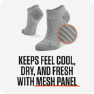 Sof Sole No Show Plantar Fascia Sock - Forza Sports