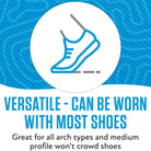 Sof Sole Walking Insole - Forza Sports