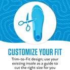 Sof Sole Walking Insole - Forza Sports