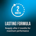 Sof Sole Water Proofer Spray, 7.5 oz. - Forza Sports