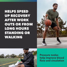 Spenco RX Recovery Insole - Forza Sports