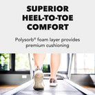 Spenco Trim To Fit RX Diabetic Insole - Forza Sports