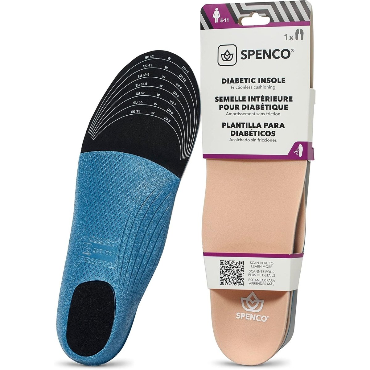 Spenco Trim To Fit RX Diabetic Insole - Forza Sports
