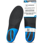 Spenco Trim To Fit RX Knee Support Insole - Forza Sports