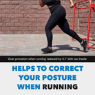 Spenco Trim To Fit RX Knee Support Insole - Forza Sports