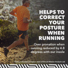 Spenco Trim To Fit RX Lower Back Support Insole - Forza Sports