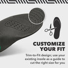 Spenco Trim To Fit RX Lower Back Support Insole - Forza Sports