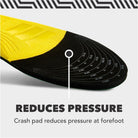 Spenco Trim To Fit Sport Cushion Insole - Forza Sports