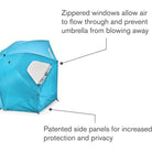 Sport - Brella 9' Premiere XL Umbrella Shelter - Forza Sports