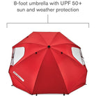 Sport - Brella Premiere Portable Sun Umbrella - Forza Sports