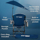Sport - Brella Reclining Beach Chair, Midnight Blue - Forza Sports