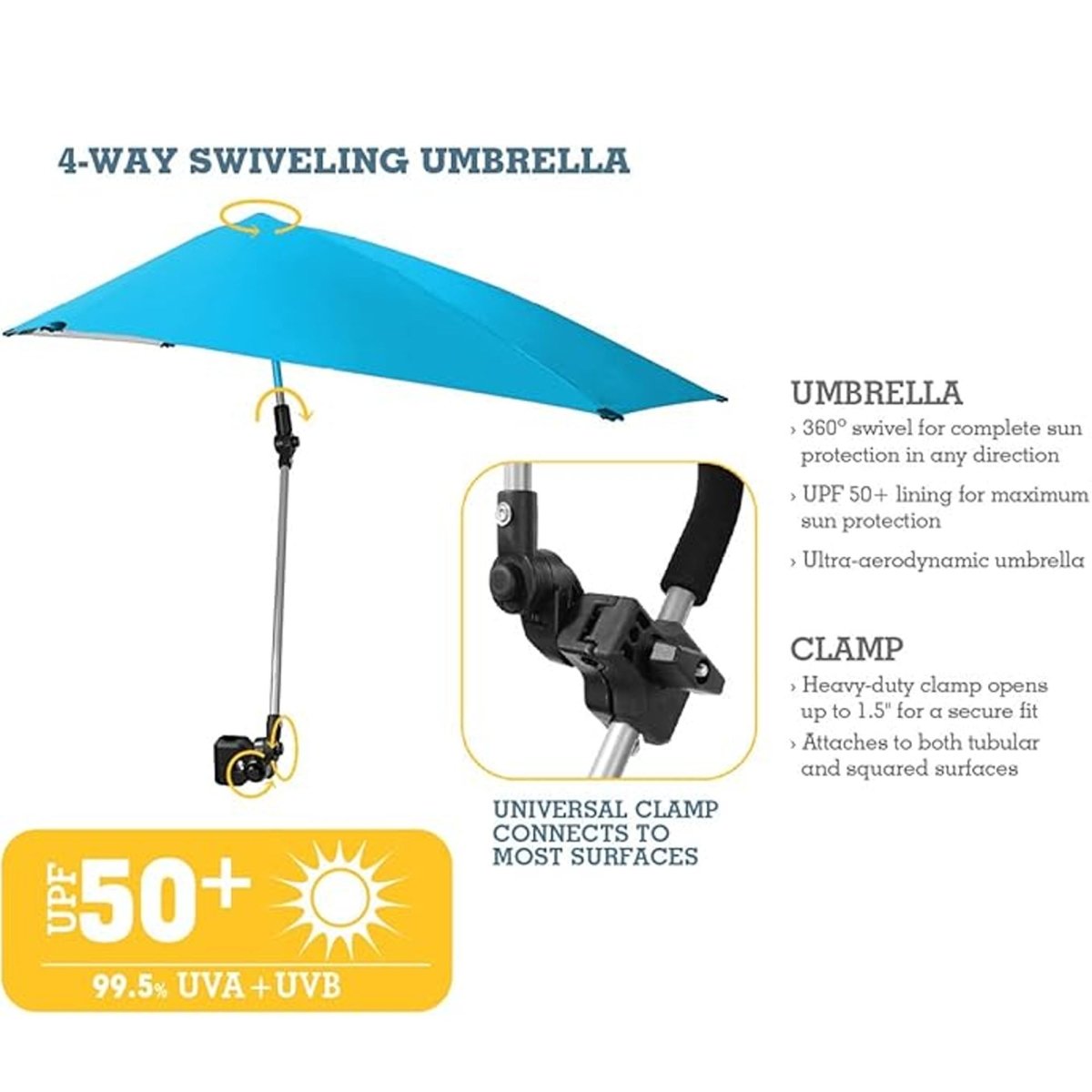 Sport - Brella Versa - Brella SPF 50+ Adjustable Umbrella - Forza Sports