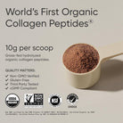 Sports Research Hydrolyzed Collagen Peptides Dietary Supplement - 41 Servings - Forza Sports