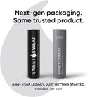 Sports Research 6.4 oz Sweet Sweat Workout Enhancer Gel Stick - Forza Sports