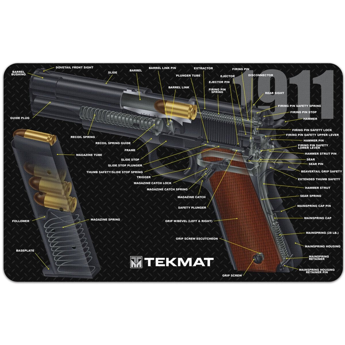 TekMat Original Gun Cleaning Mat - 17" X 11" - 1911 Cutaway - Forza Sports