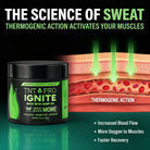TNT Pro Series Ignite Advanced Workout Enhancer Fat Burning Sweat Cream - Forza Sports